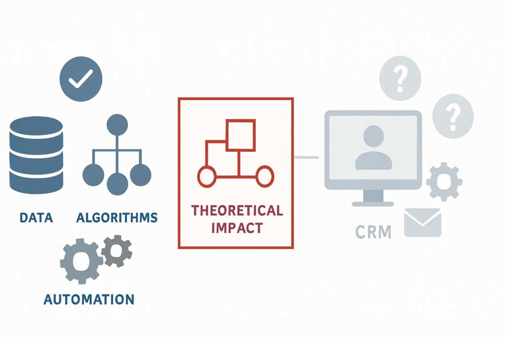 Wie Sakana AI's selbstprogrammierende KI theoretisch die Automatisierung von CRM-Prozessen beeinflussen könnte